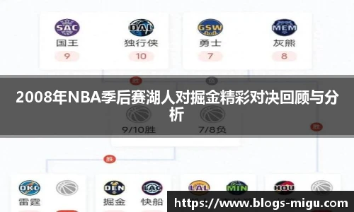 2008年NBA季后赛湖人对掘金精彩对决回顾与分析
