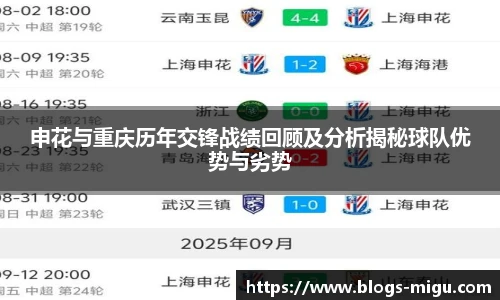 申花与重庆历年交锋战绩回顾及分析揭秘球队优势与劣势